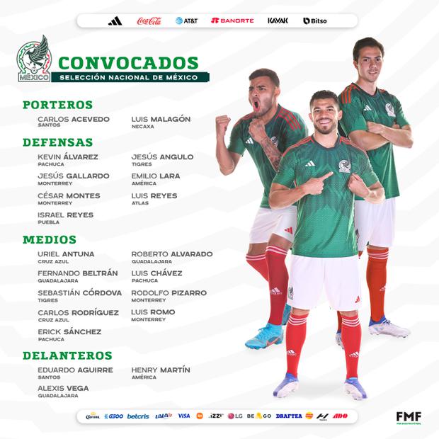 Foto: Twitter oficial de la Selección de México.