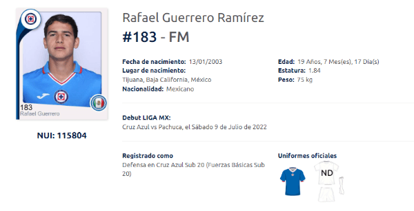 El perfil de Rafa Guerrero en la Liga MX. (Liga MX)