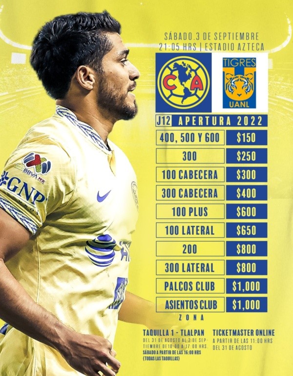 Boletos para Club América vs. Tigres por el Apertura 2022 de la Liga MX:  precios y dónde comprarlos