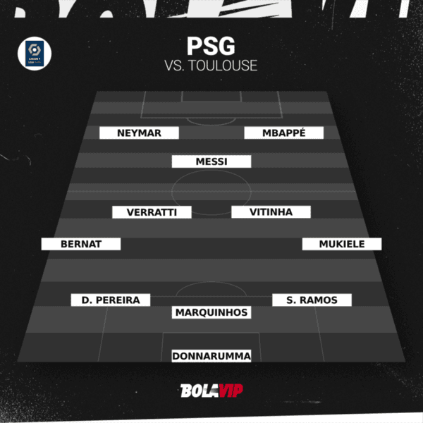 Alineaciones de psg contra toulouse fc