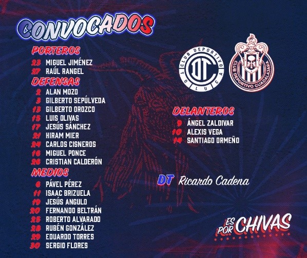 Convocados en Chivas vs. Toluca (Chivas)