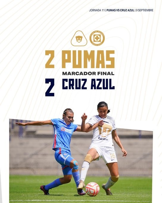 Pumas Femenil igualó 2 a 2 con Cruz Azul en CU. @PumasMXFemenil