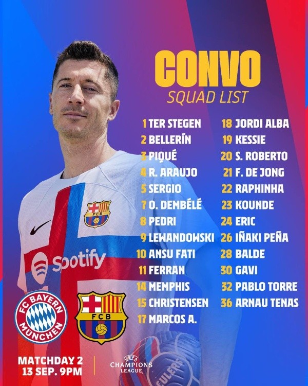 Barcelona convocatoria