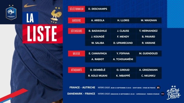 Fuente: Twitter Oficial Selección de Francia (@equipedefrance)