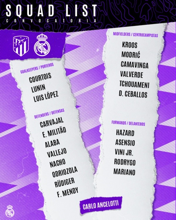 La convocatoria de Real Madrid (Foto: Twitter Real Madrid)