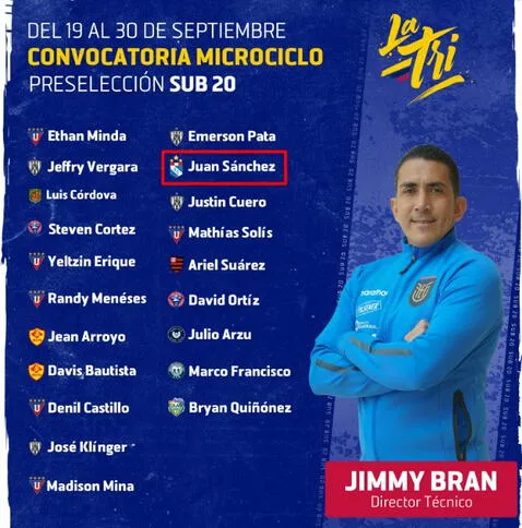 Los convocados a la Sub-20 de Ecuador. (Vía: Prensa Selección Ecuatoriana)