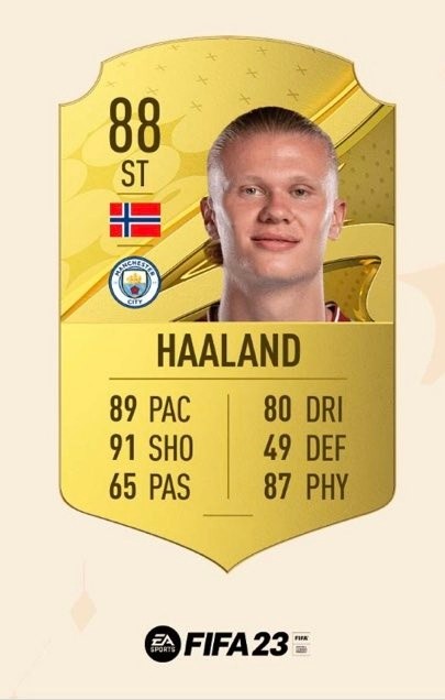 Haaland en FIFA 23.