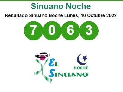 Resultados Del Sinuano Día Y Noche De La Lotería De Colombia De Este ...