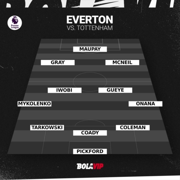 Tottenham vs Everton alineaciones confimadas para el partido por la