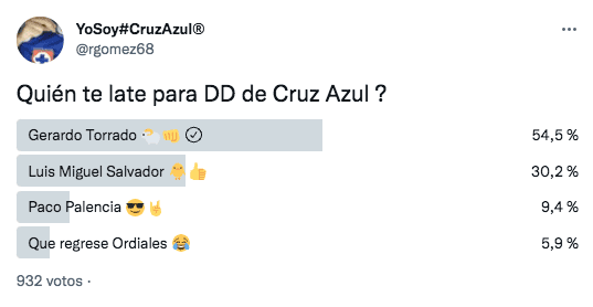 YoSoy#CruzAzul® | Twitter