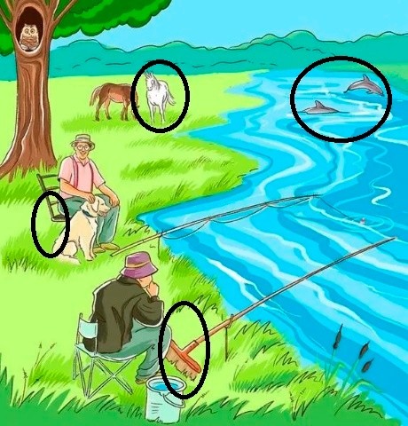 Respuesta al Desafío Viral