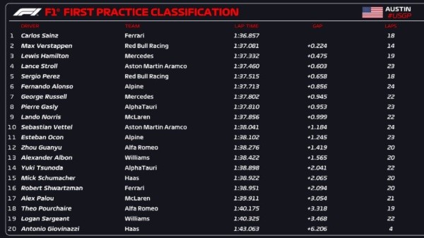 Foto: TW / Fernando Tornello