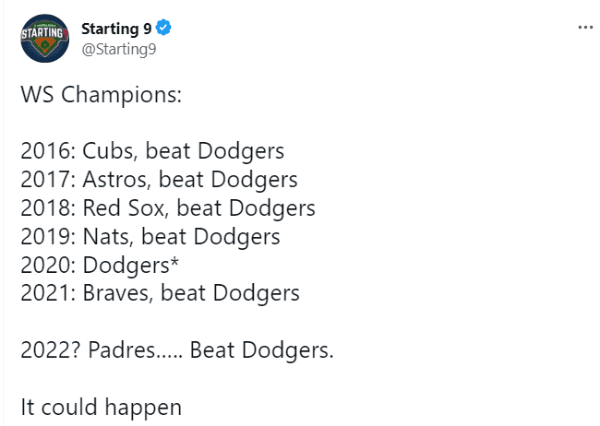Maldición de Dodgers (Foto: Twitter / @Starting9)