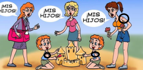 Respuesta del Desafío Viral