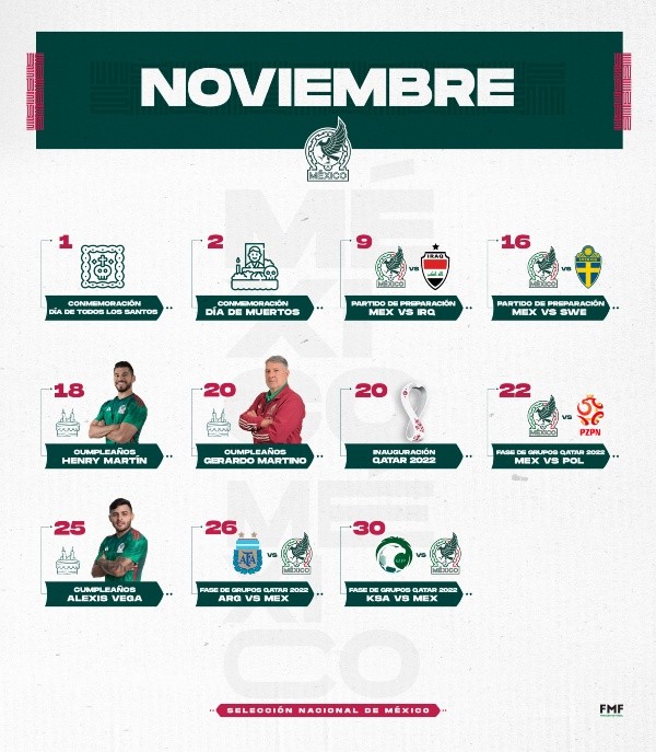Calendario de actividades de la Selección de México en noviembre. @miseleccionmx
