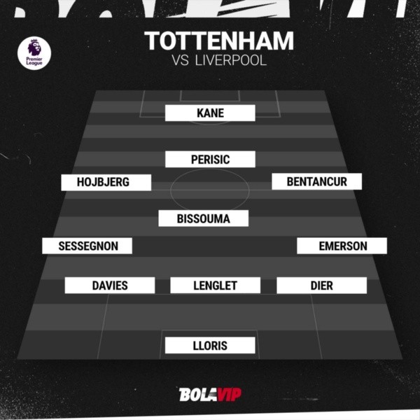 Tottenham Vs Liverpool Alineaciones Confirmadas Para El Partido Por La Fecha 15 De La Premier 3491