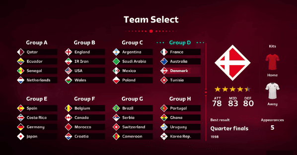 Estarán disponibles todas las selecciones clasificadas al Mundial de Qatar 2022 y 15 elencos extras (Foto: Captura Youtube EA SPORTS FIFA)