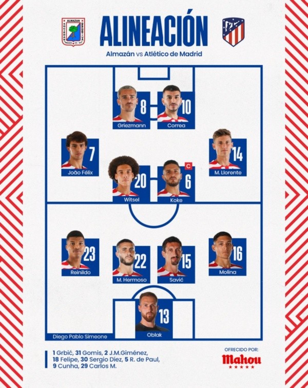 Equipo de Atlético de Madrid. Twitter.