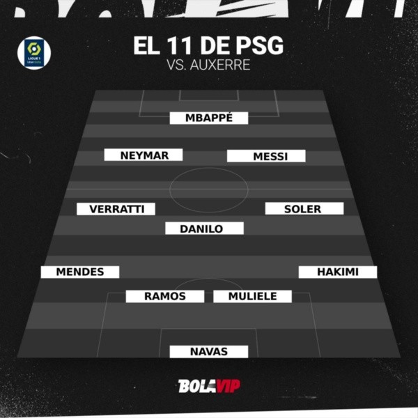 Alineaciones de aj auxerre contra psg