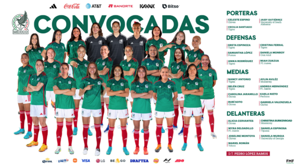 Selección de México Femenil | Twitter