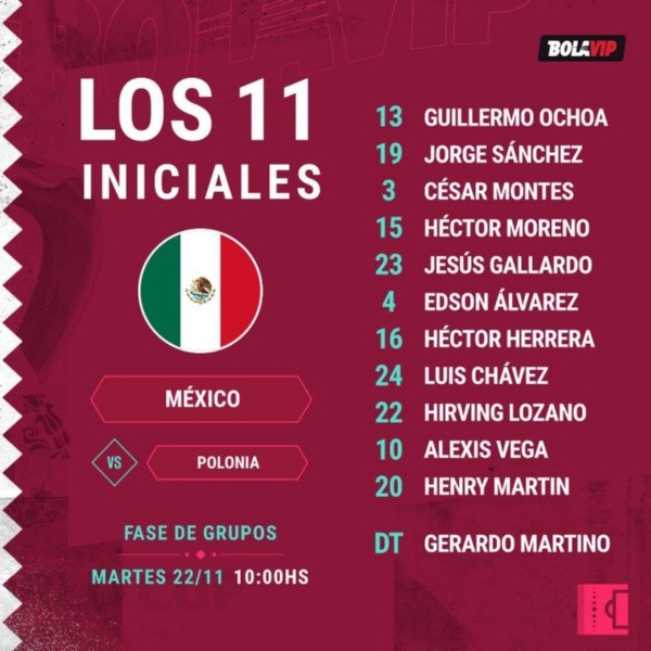 Alineación de México vs. Polonia (Bolavip)