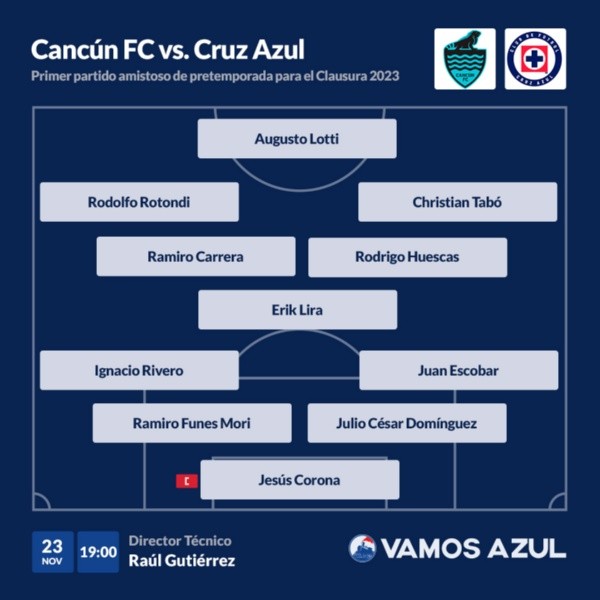 FC Juárez: los refuerzos de lujo que desea para apuntalar su plantilla