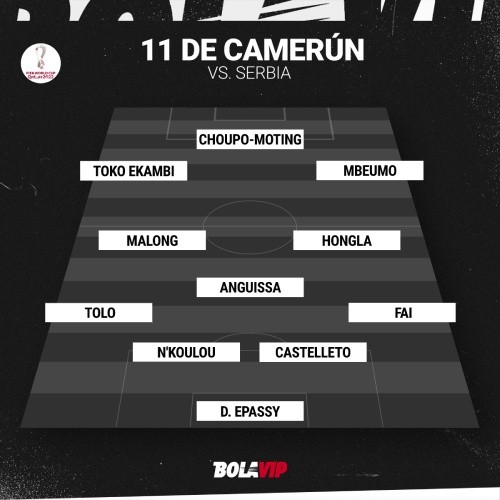 Once de Camerún vs. Serbia 