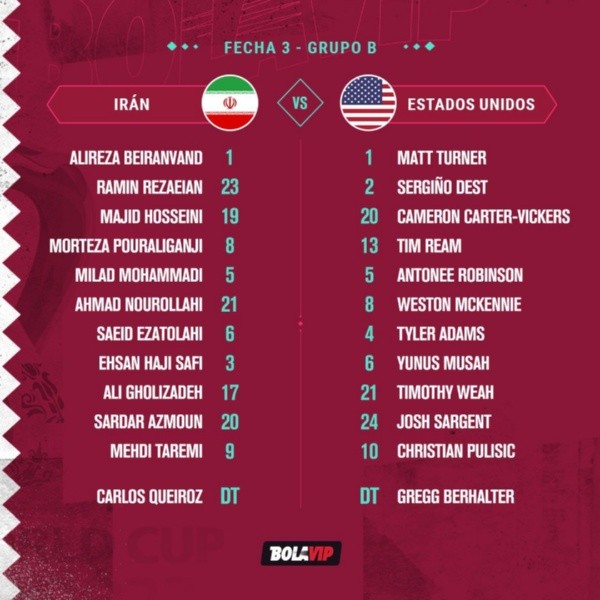 Alineaciones de Irán y Estados Unidos (Bolavip)