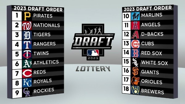 El orden final para la primera ronda del Draft 2023 (MLB.com)