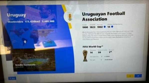 Pantalla interactiva con información de Uruguay y las cuatro estrellas (Twitter @Fabri1007222110)