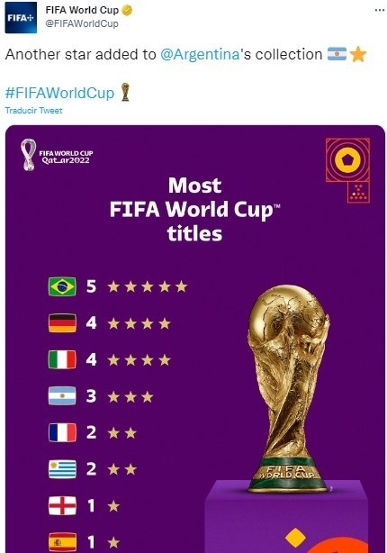 Uruguay sólo tiene 2 estrellas: FIFA - FD Radio