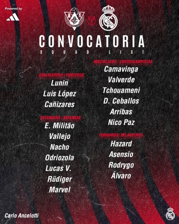 La lista de convocados del Real Madrid para el partido con Cacereño por la Copa del Rey. @RealMadrid.