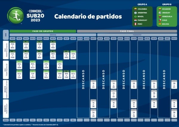 El cronograma del Sudamericano Sub 20 de Colombia 2023. Conmebol.com