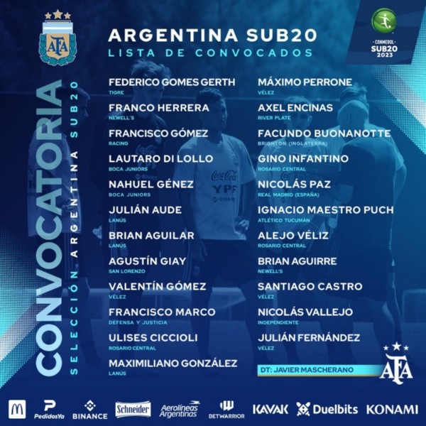 Javier Mascherano ya definió la lista de 23 convocados para el Sudamericano Sub 20 2023. AFA.com.ar