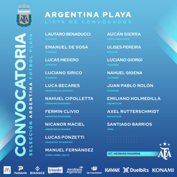 Primera convocatoria del año de la Selección Argentina de Fútbol Playa. @Argentina.