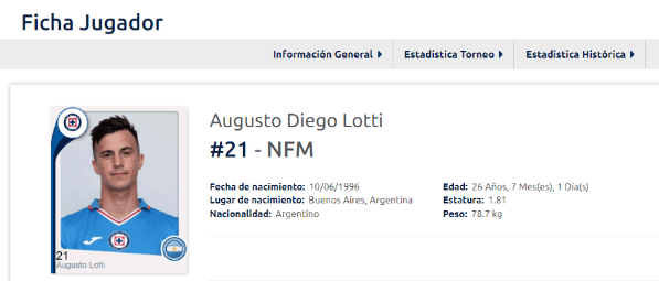 Ficha de Augusto Lotti (Liga MX)