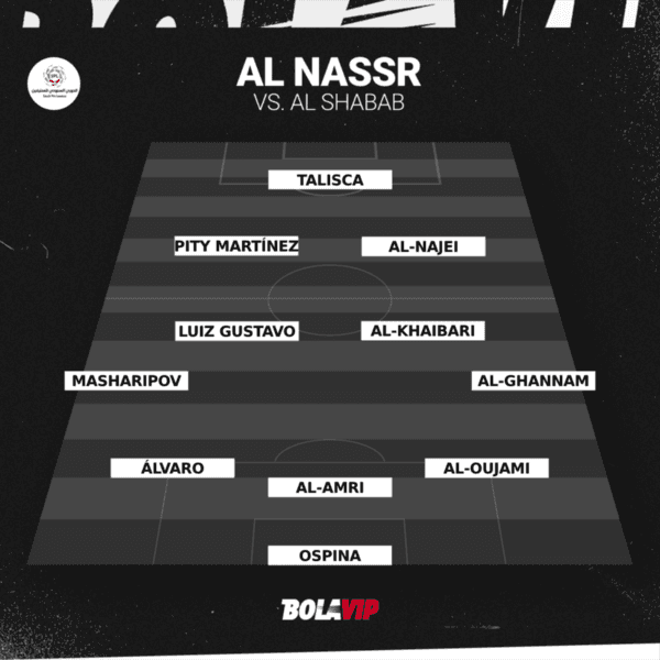 Alineaciones de al-nassr contra abha club