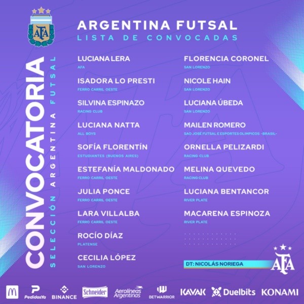 Jugadoras convocadas para la Selección Argentina Femenina de Futsal.