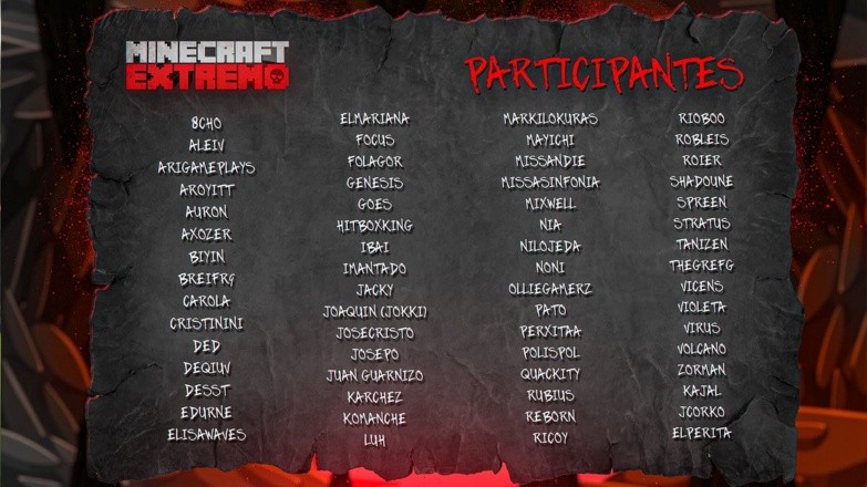 Lista de participantes de Minecraft Extremo