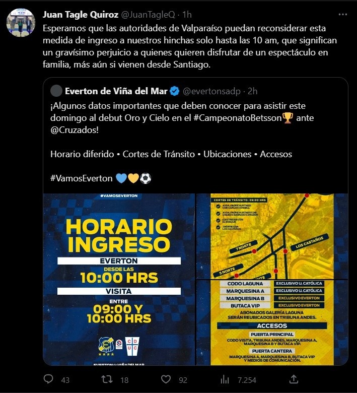 Juan Tagle Everton Universidad Católica Juan Tagle Everton Universidad Católica