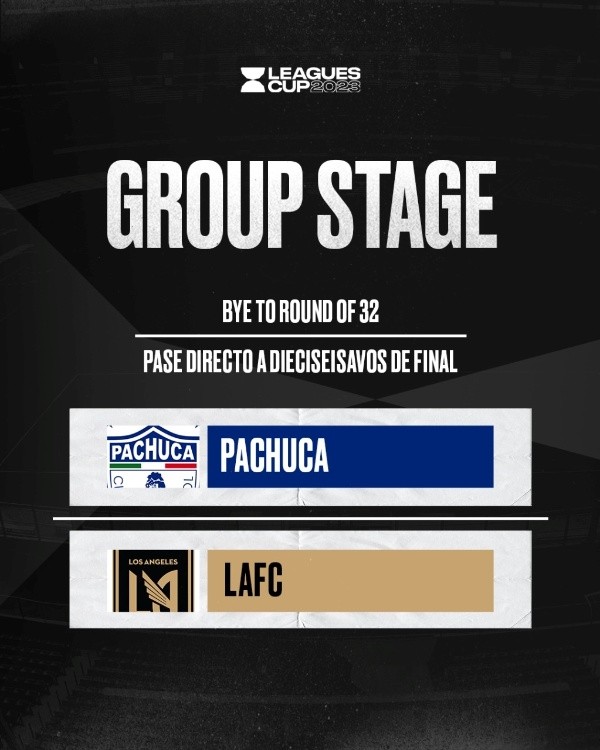 Los equipos que no participarán de la fase de Grupos (Leagues Cup)