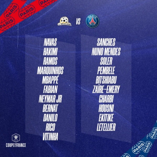 La lista de convocados de PSG para la Copa de Francia 2022-2023 (Foto: Twitter PSG)