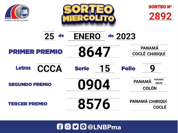 Miercolito del 25 de enero