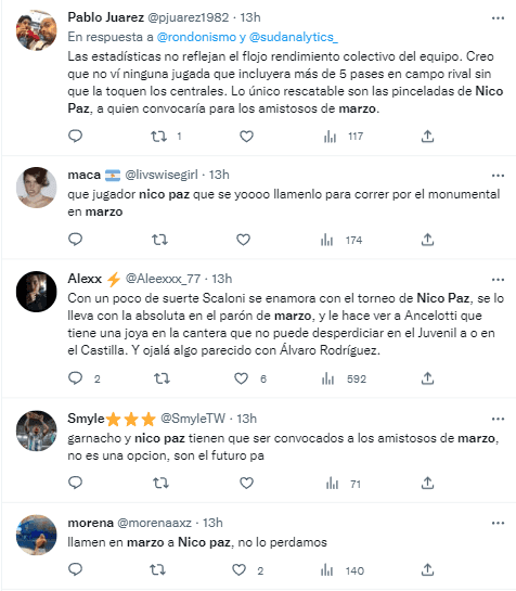 El jugador del Sub-20 de Mascherano que todos piden para la Scaloneta.