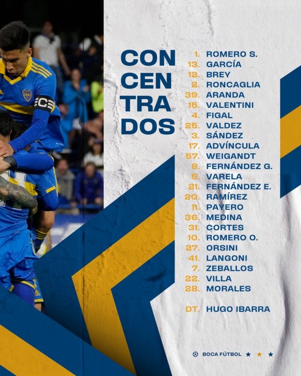 Prensa Boca
