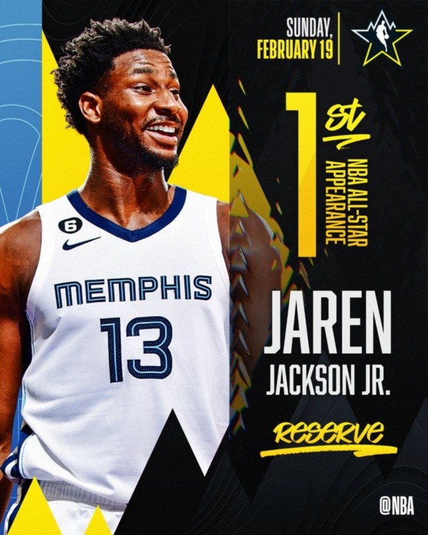 Jaren Jackson Jr. de Memphis Grizzlies, por primera vez en el Juego de las Estrellas (NBA)