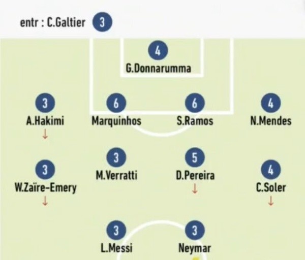 L&#039;Equipe