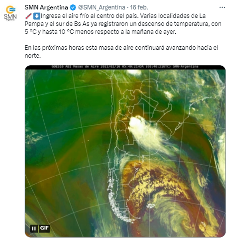 Explicación del SMN.