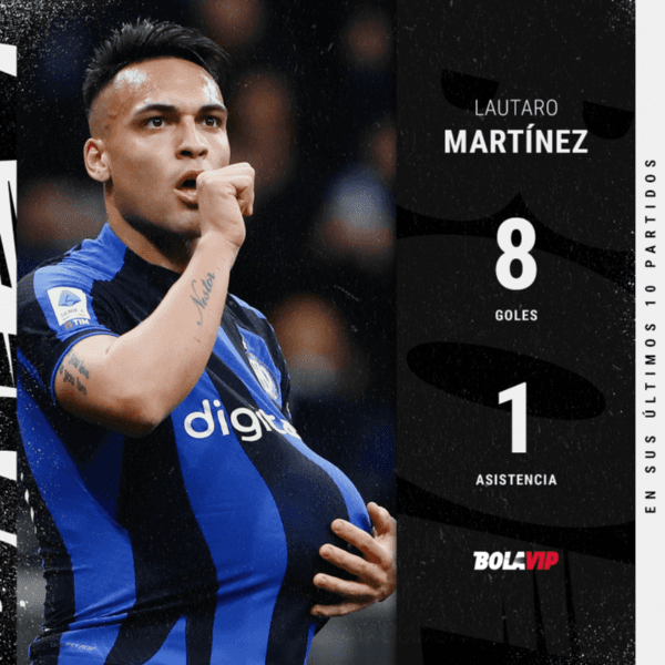 Cuántos goles tiene Lautaro Martínez en Inter: Champions League