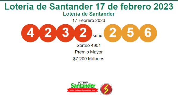 Premio Mayor Lotería de Santander